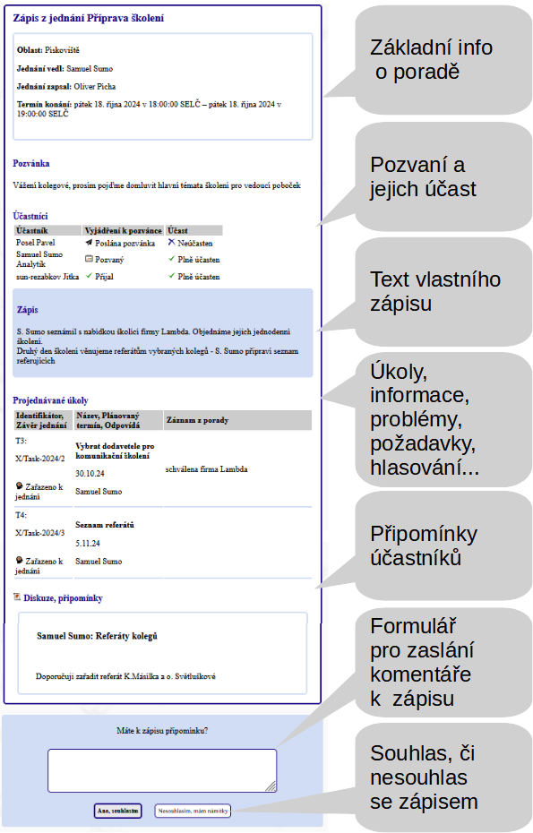 Zápis v pdf