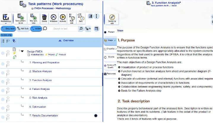 Methodology for FMEA