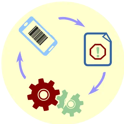 documenting issues with barcodes